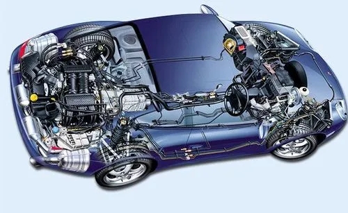 線束連接器的應(yīng)用與市場(chǎng)分析